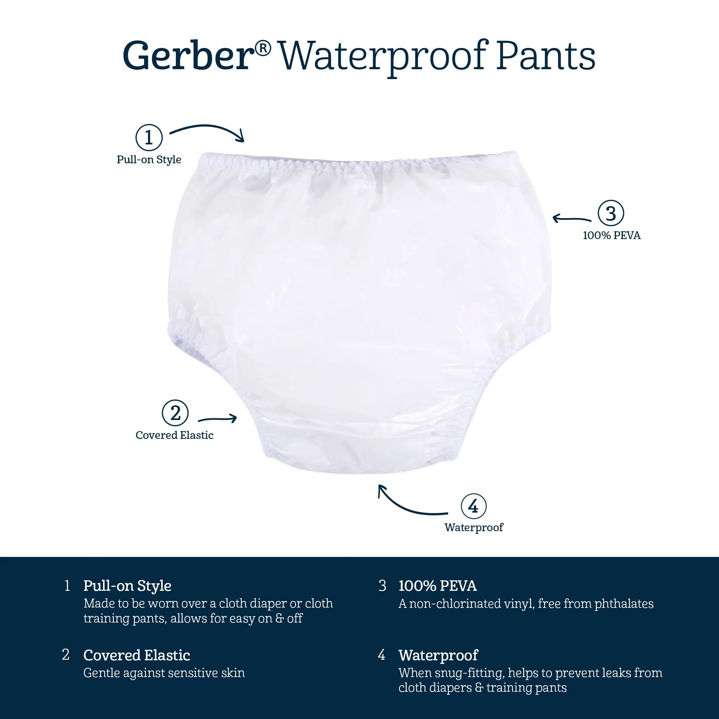 2-Pack White Waterproof Pants